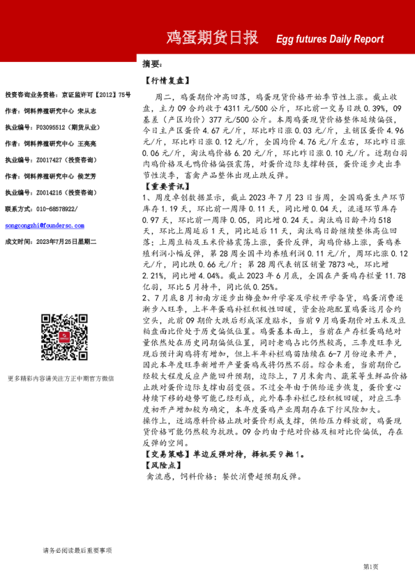 鸡蛋期货日报