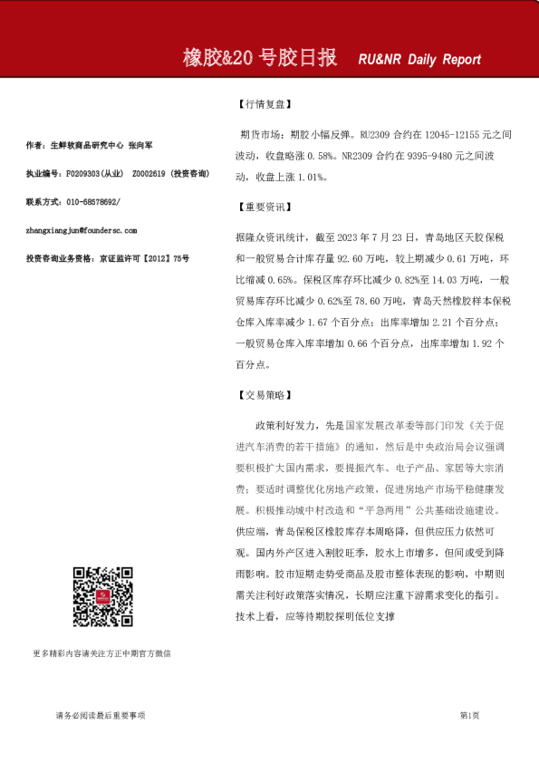 橡胶&20号胶日报