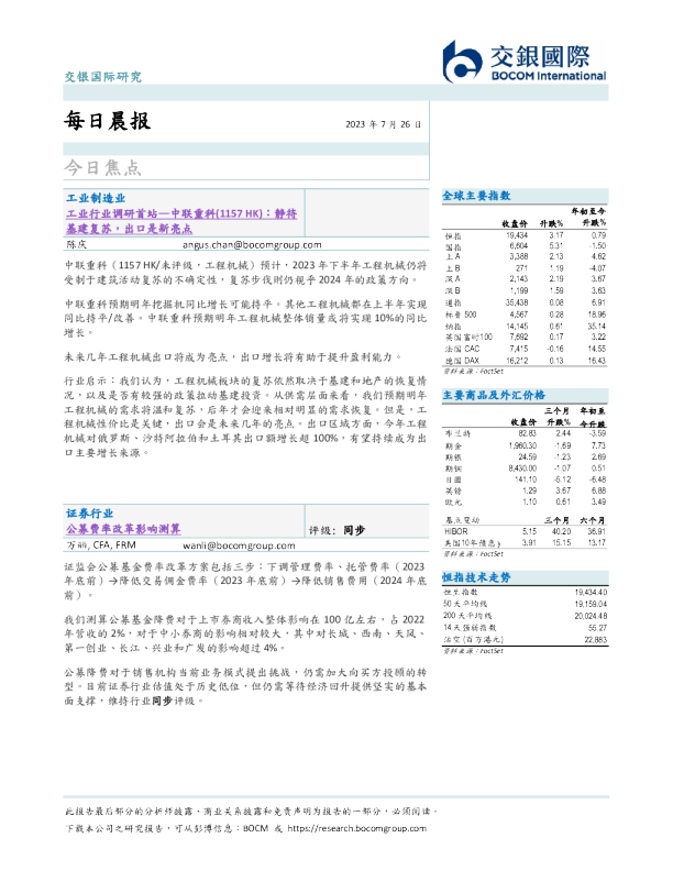 每日晨报