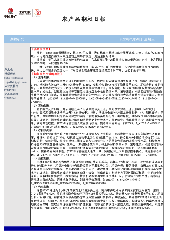 农产品期权日报