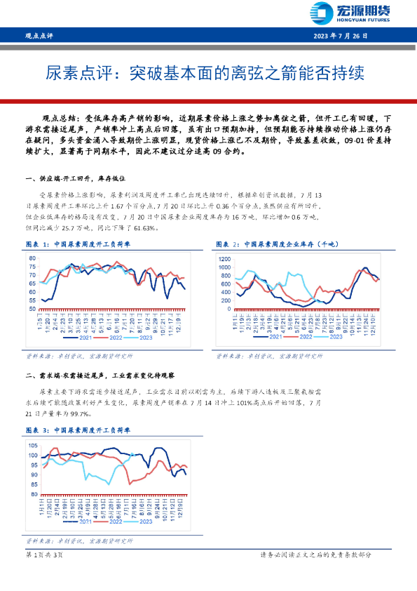 尿素点评：突破基本面的离弦之箭能否持续