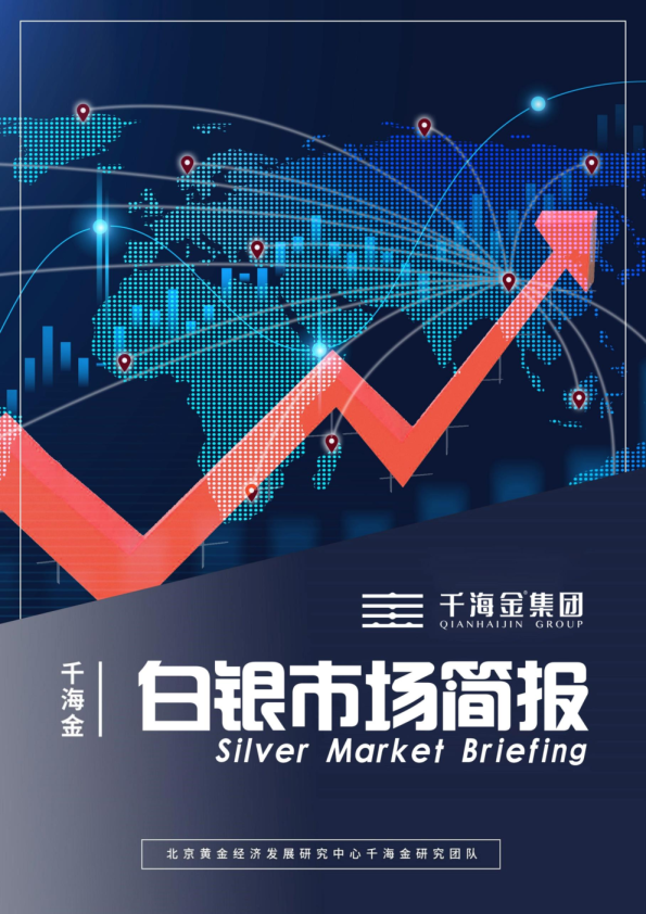 白银市场简报