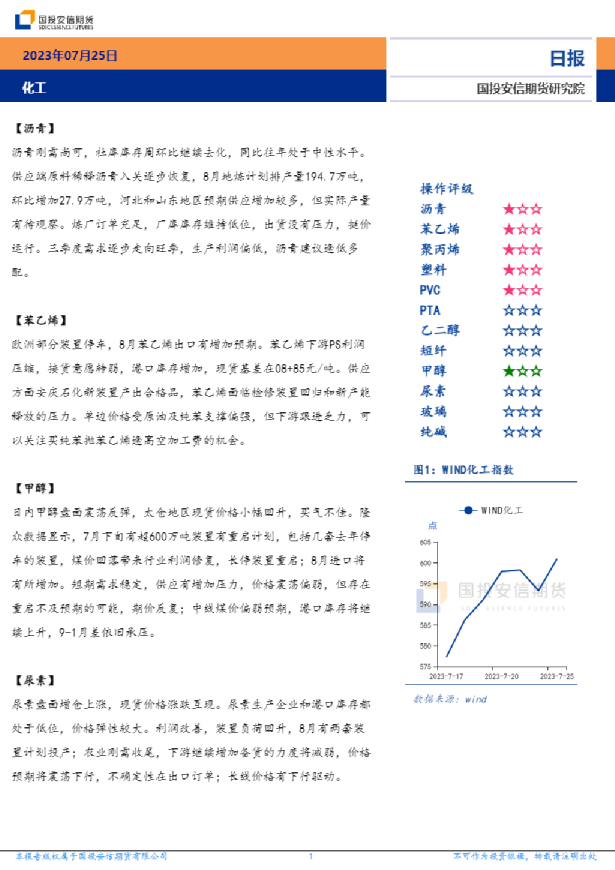 安信期货化工日报