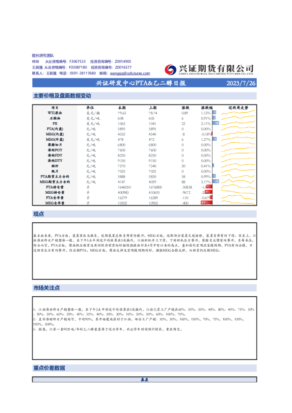 兴证研发中心PTA&乙二醇日报