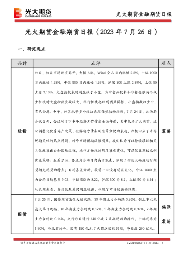 金融期货日报