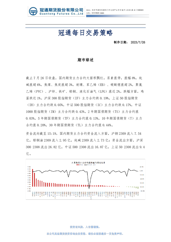 冠通每日交易策略