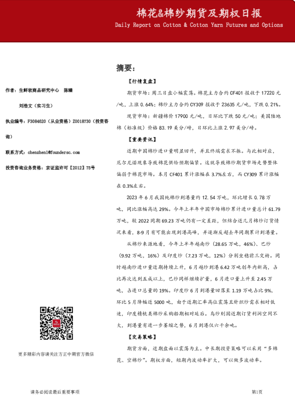 棉花&棉纱期货及期权日报