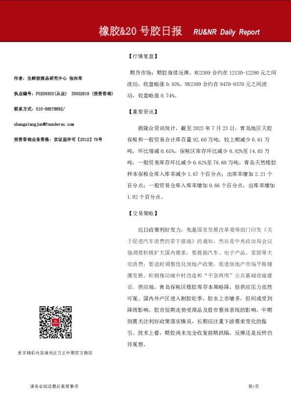 橡胶&20号胶日报