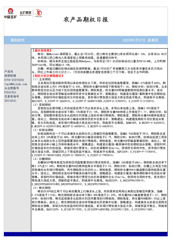 农产品期权日报