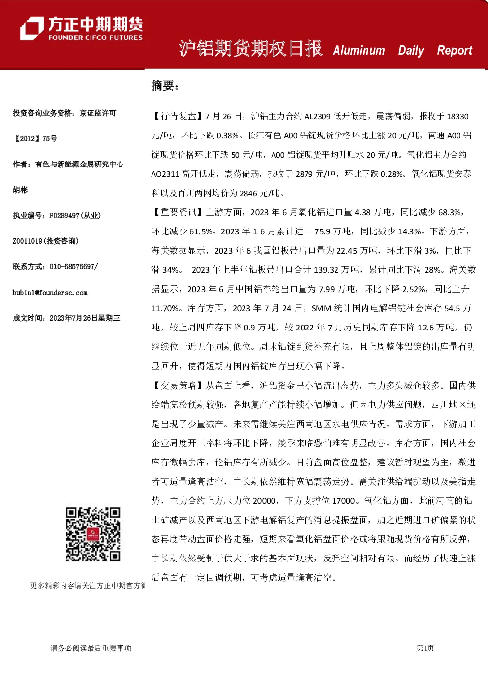 沪铝期货期权日报