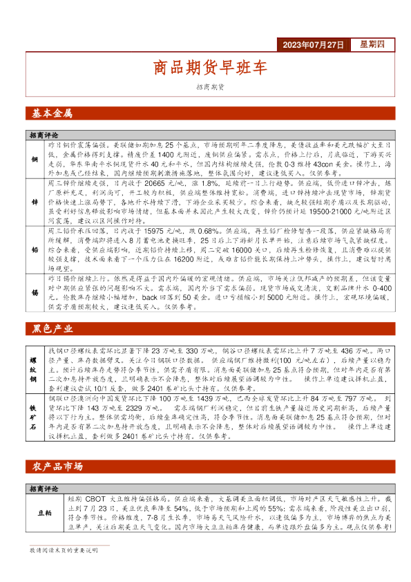 商品期货早班车
