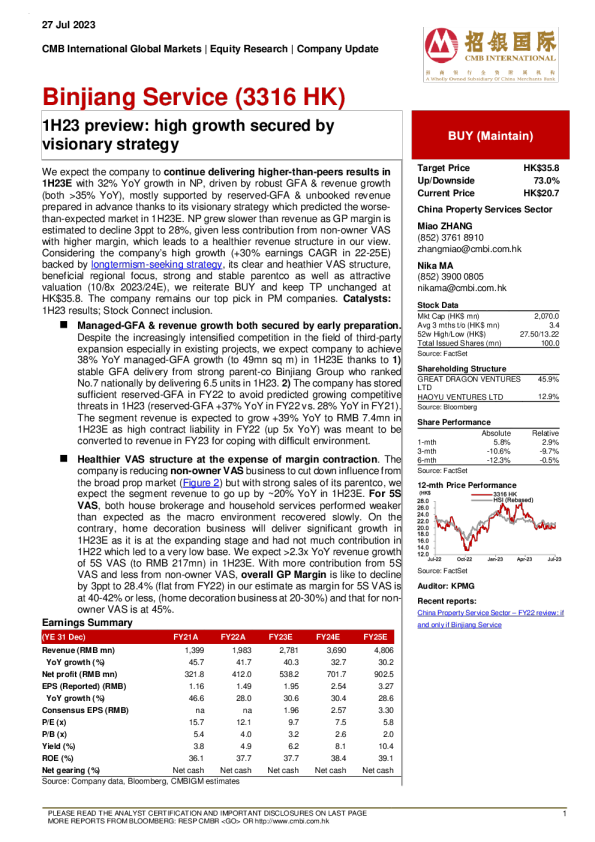 1H23 预览 ： 有远见的战略确保了高增长