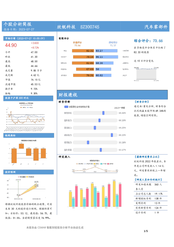 个股分析简报-欣锐科技