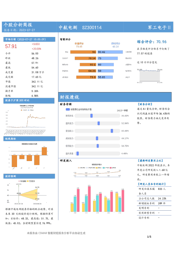 个股分析简报-中航电测