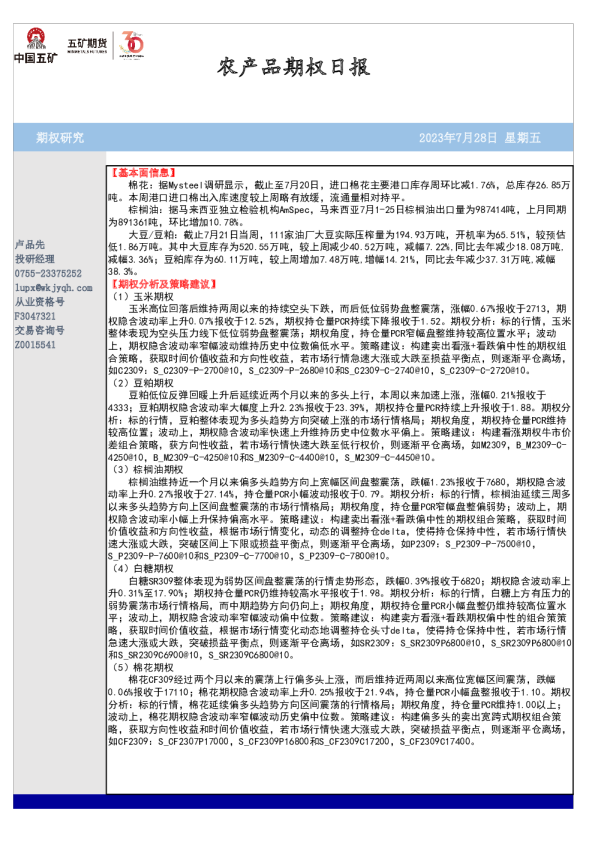 农产品期权日报