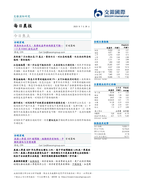每日晨报