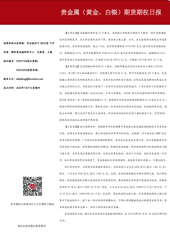 贵金属（黄金、白银）期货期权日报