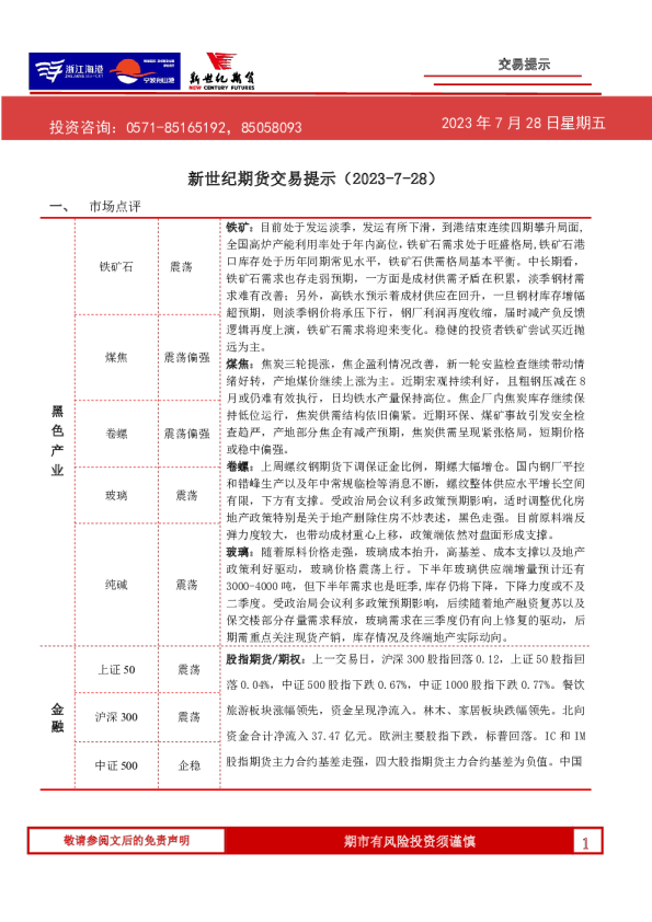 交易提示