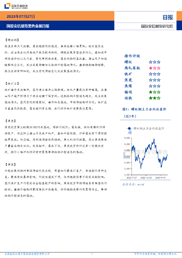 黑色金属日报