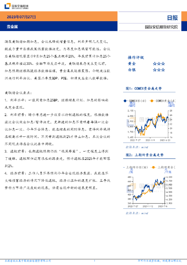 贵金属日报