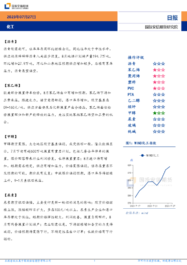 安信期货化工日报