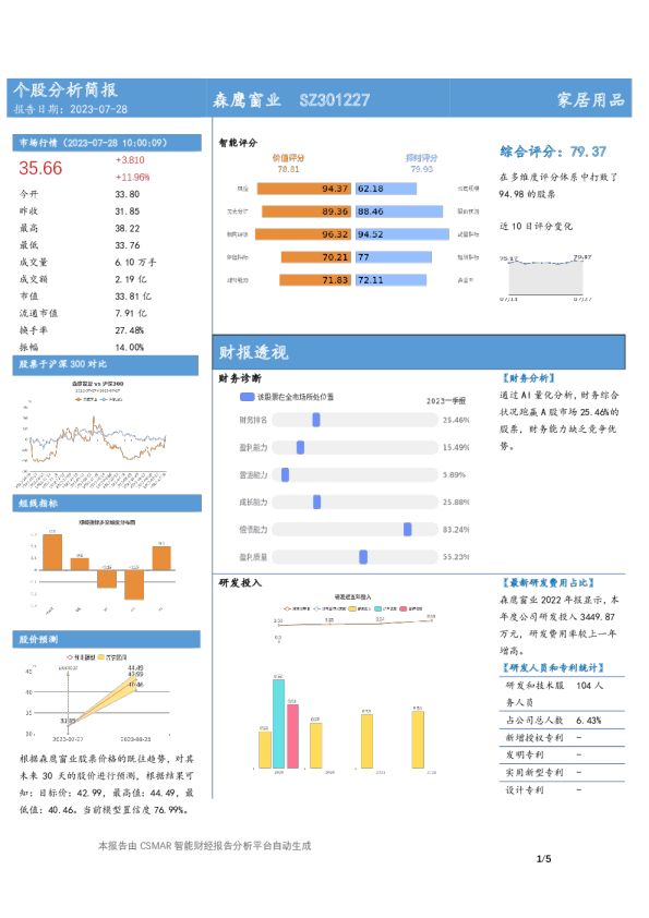 个股分析简报-森鹰窗业