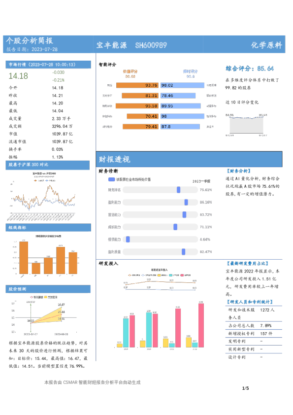 个股分析简报-宝丰能源