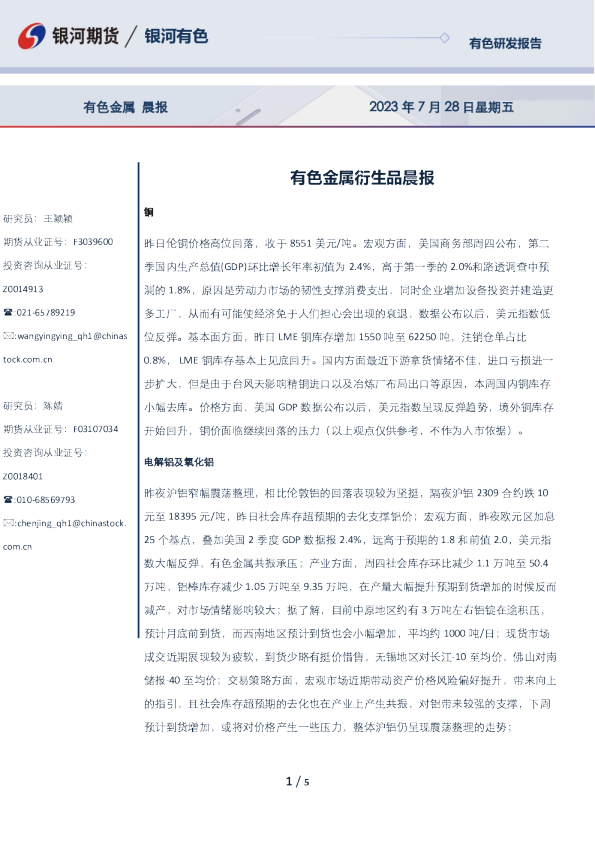 有色金属衍生品晨报