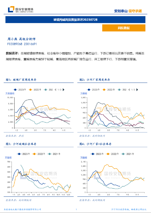 玻璃纯碱周度数据速评