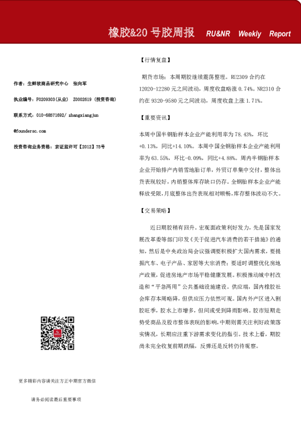 橡胶&20号胶周报