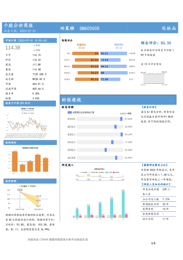 个股分析简报-珀莱雅