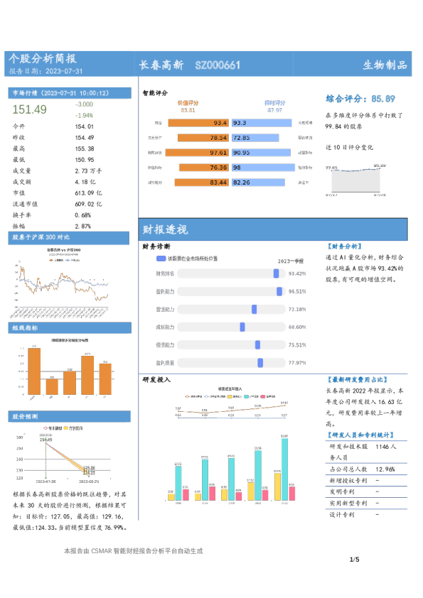 个股分析简报-长春高新