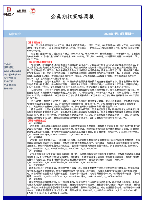 金属期权策略周报