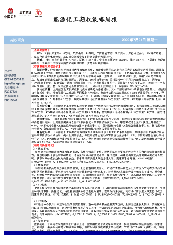 能源化工期权策略周报