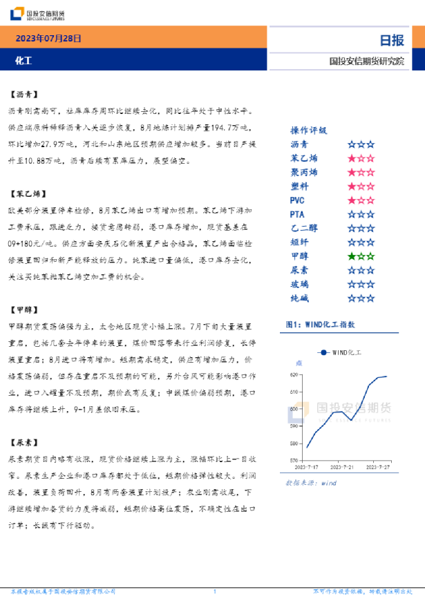 安信期货化工日报