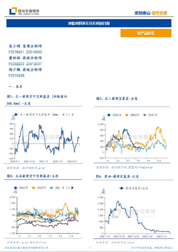 油脂油料基差月差利润日报