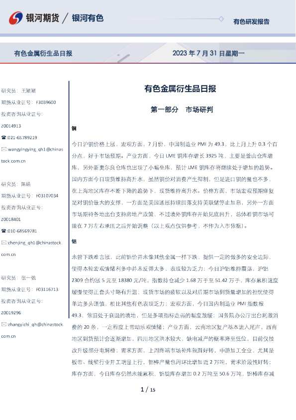 有色金属衍生品日报