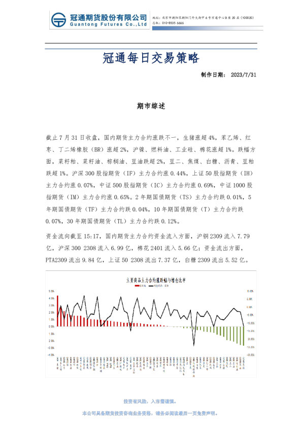 冠通每日交易策略