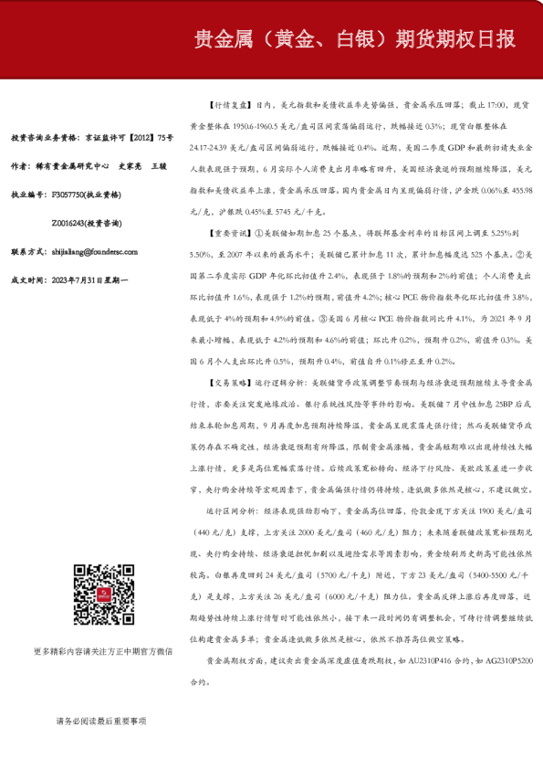 贵金属（黄金、白银）期货期权日报