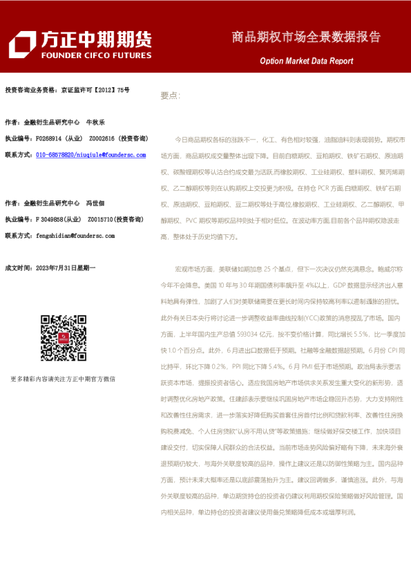 商品期权市场全景数据报告