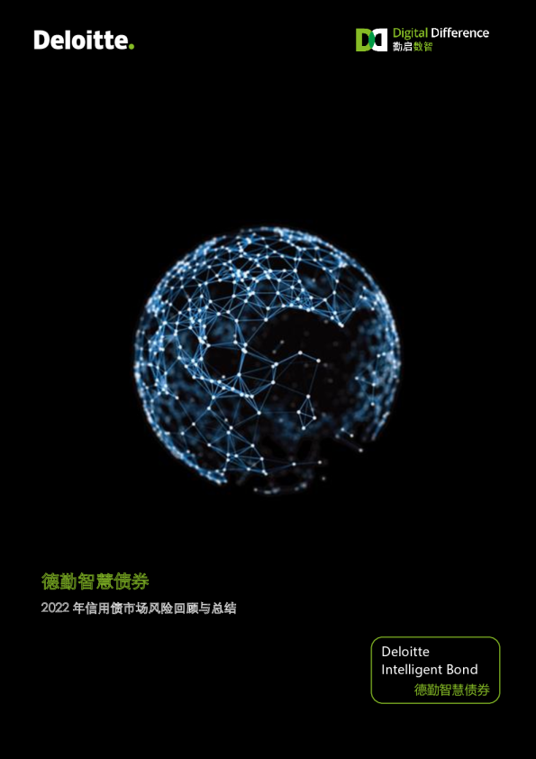 2022年信用债市场风险回顾与总结报告