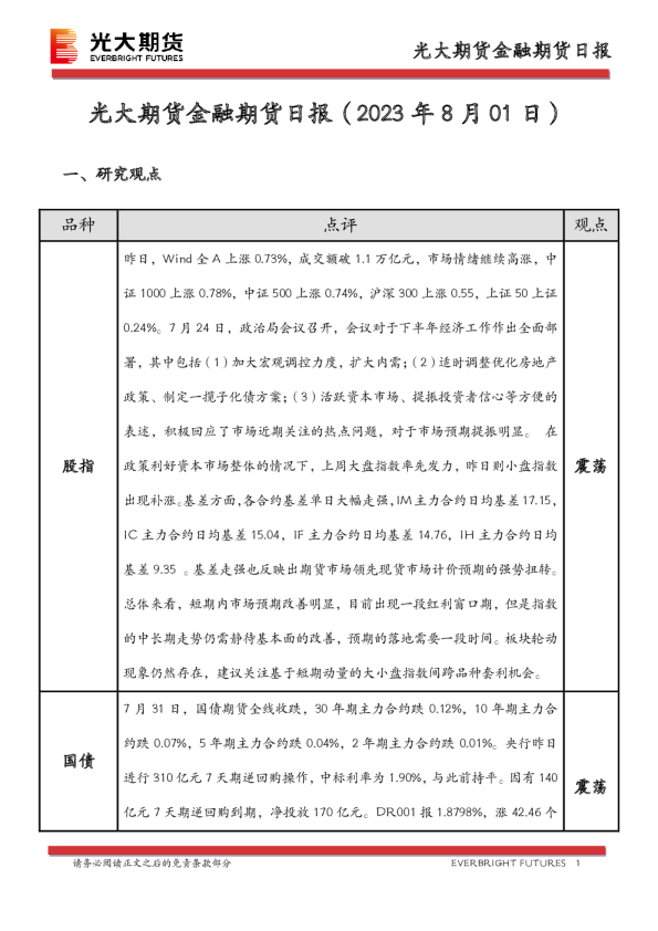 金融期货日报