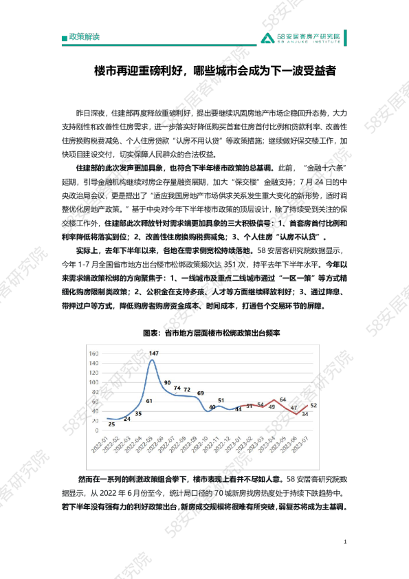 房地产行业：楼市再迎重磅利好，哪些城市会成为下一波受益者