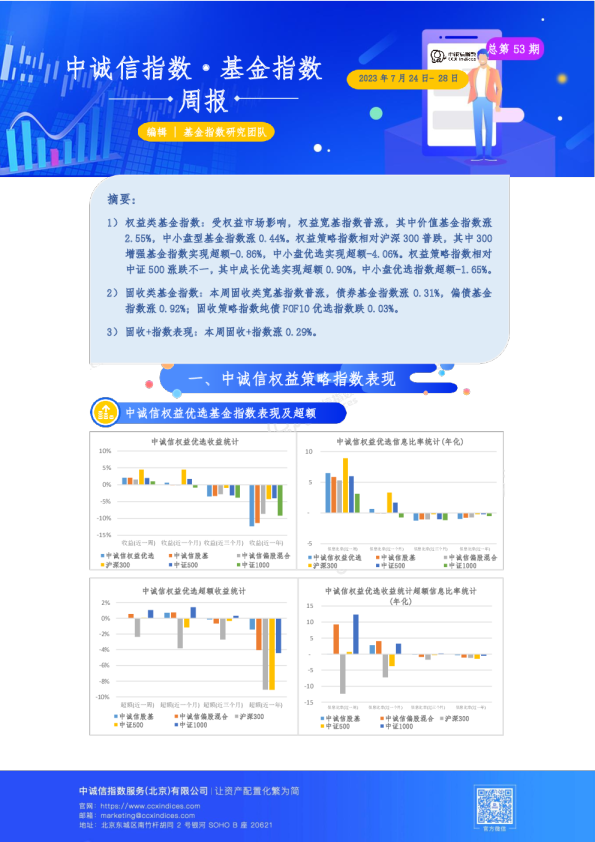 基金指数周报总第53期