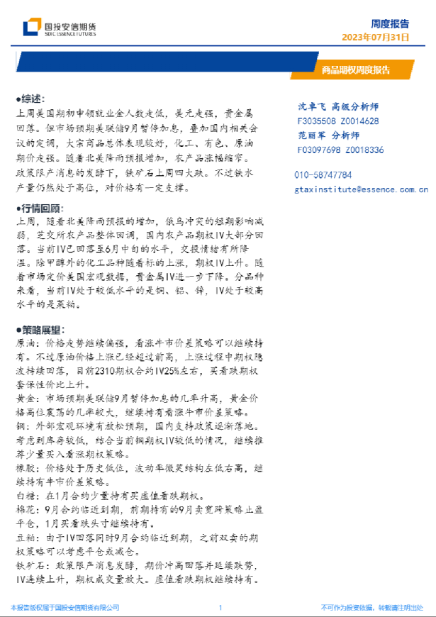 商品期权周度报告