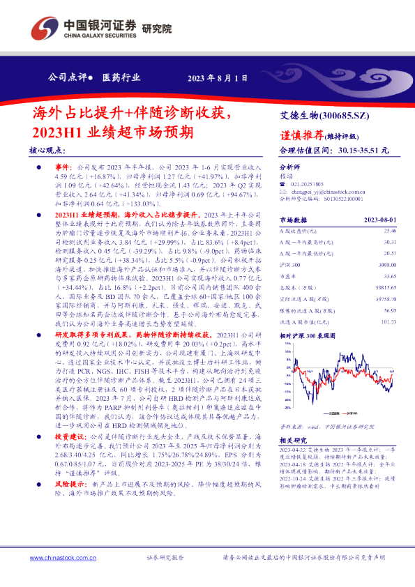 海外占比提升+伴随诊断收获，2023H1业绩超市场预期