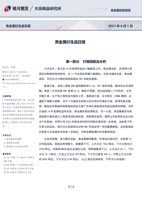 贵金属衍生品日报