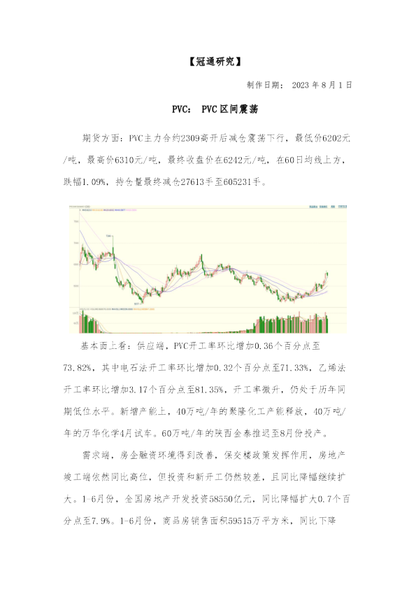 PVC：PVC区间震荡