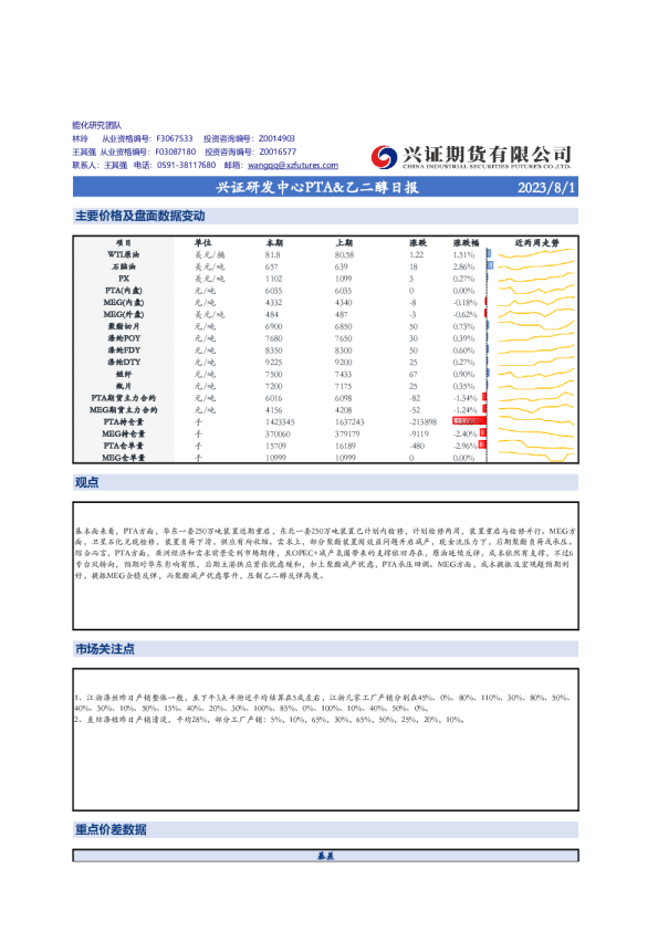 兴证研发中心PTA&乙二醇日报