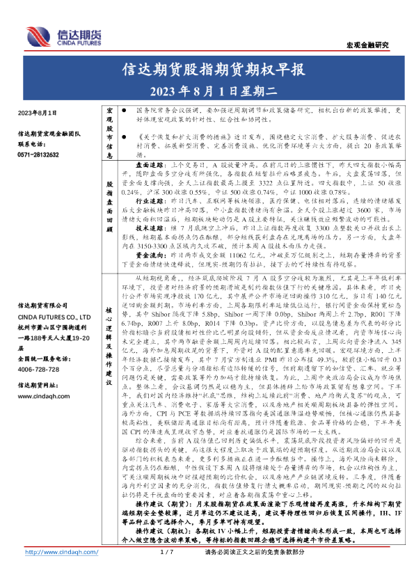 股指期货期权早报